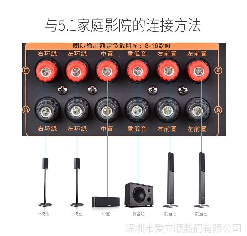 功放接线方法
